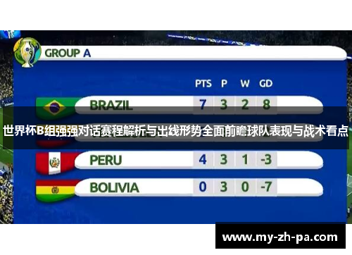 世界杯B组强强对话赛程解析与出线形势全面前瞻球队表现与战术看点 世界杯B组强强对话赛程解析与出线形势全面前瞻球队表现与战术看点