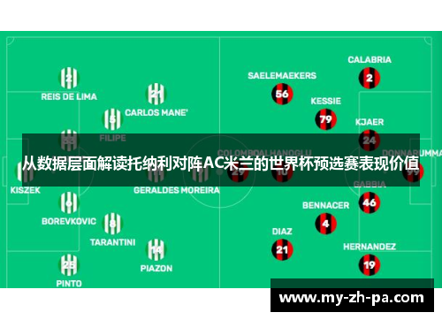 从数据层面解读托纳利对阵AC米兰的世界杯预选赛表现价值