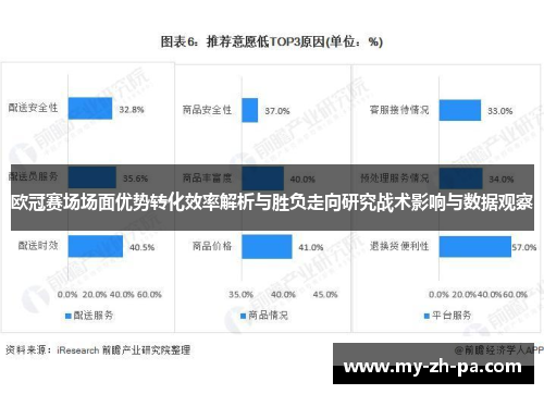 欧冠赛场场面优势转化效率解析与胜负走向研究战术影响与数据观察