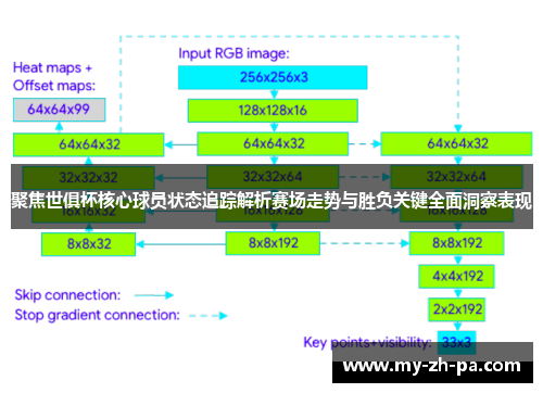 聚焦世俱杯核心球员状态追踪解析赛场走势与胜负关键全面洞察表现